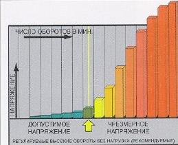 Ob1